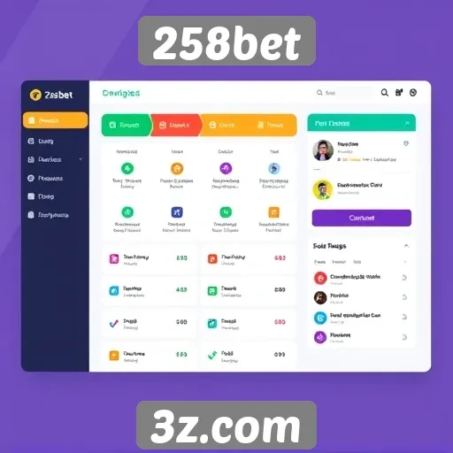 Análise da interface do usuário no 258bet